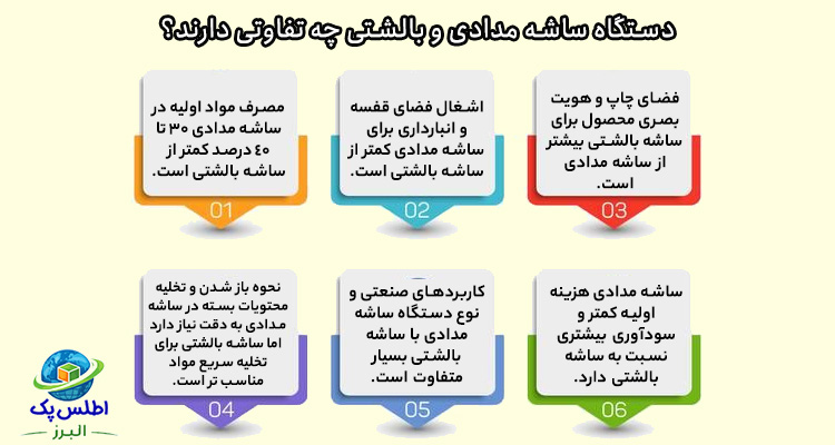 تفاوتهای دستگاه ساشه مدادی و بالشتی