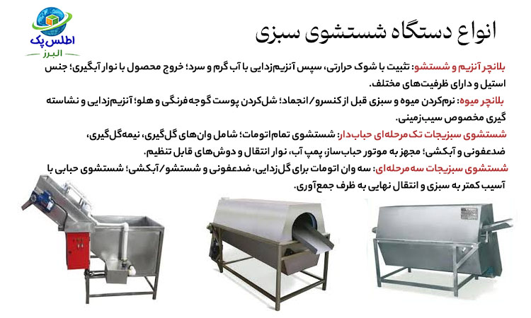 انواع دستگاه شستشوی سبزی
