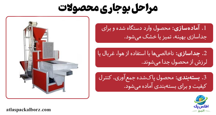 مراحل بوجاری محصولات