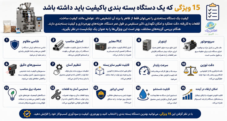 15 ویژگی که یک دستگاه بسته بندی باکیفیت باید داشته باشد