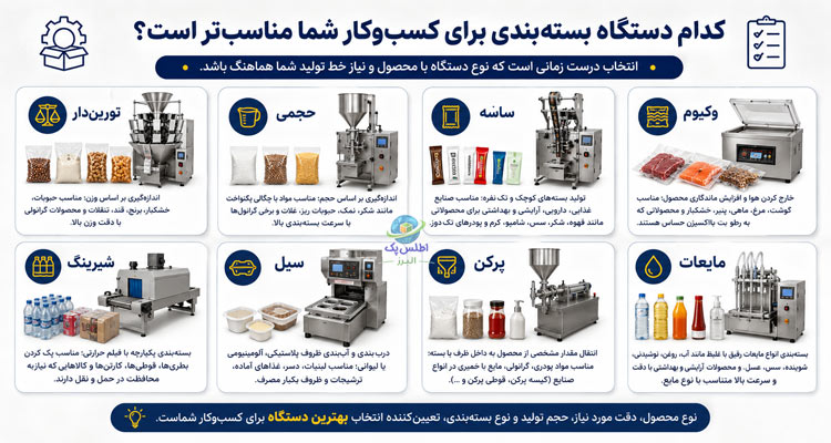 انواع دستگاه بسته بندی