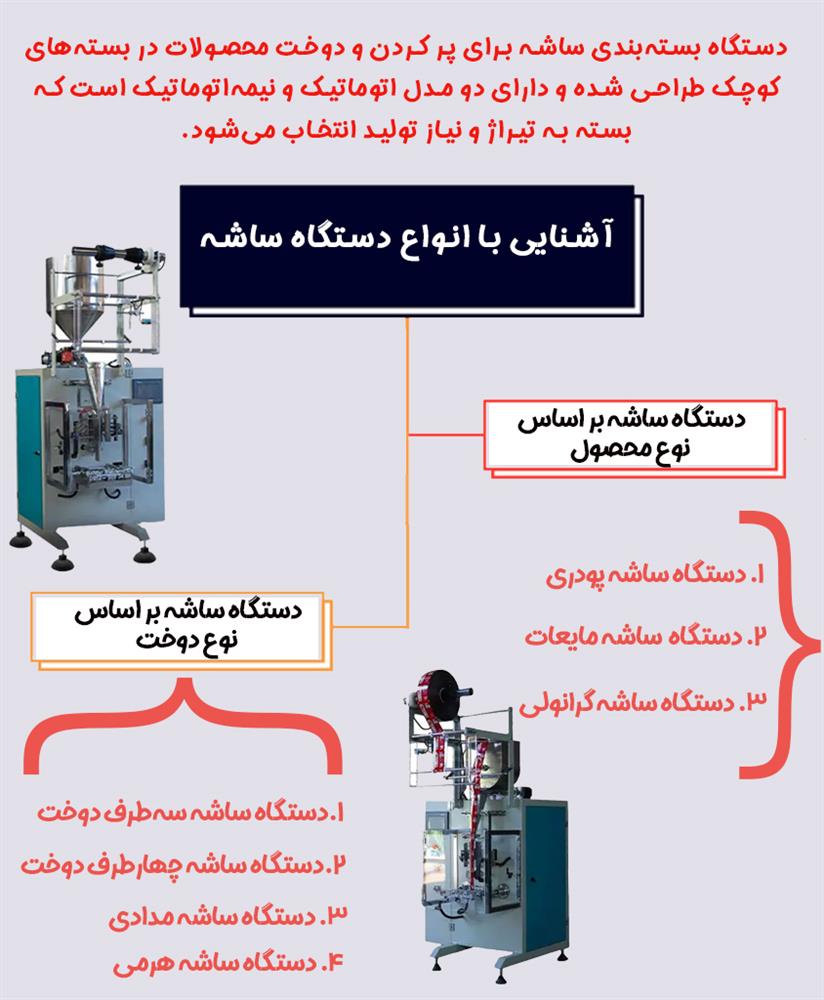 انواع دستگاه بسته بندی ساشه