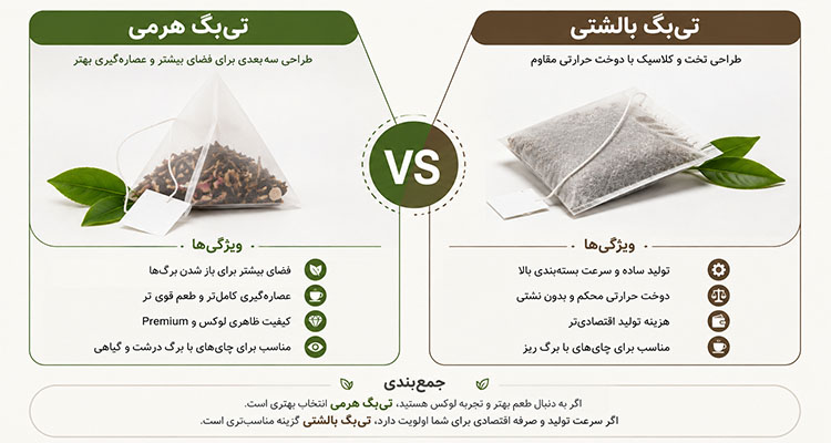 تفاوت تی بگ بالشتی و هرمی