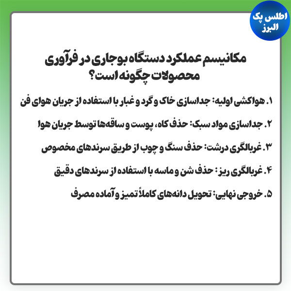 نحوه کارکرد دستگاه بوجاری جبوبات
