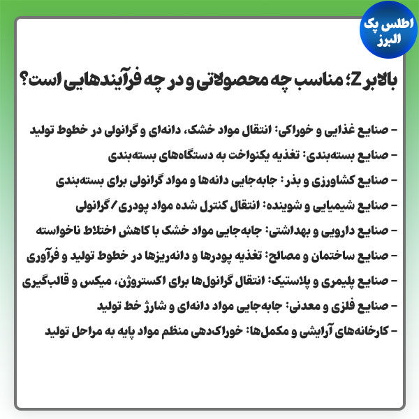 کاربرد بالابر z