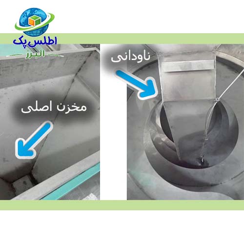 مخزن اصلی و ناودانی دستگاه شورکن تخمه