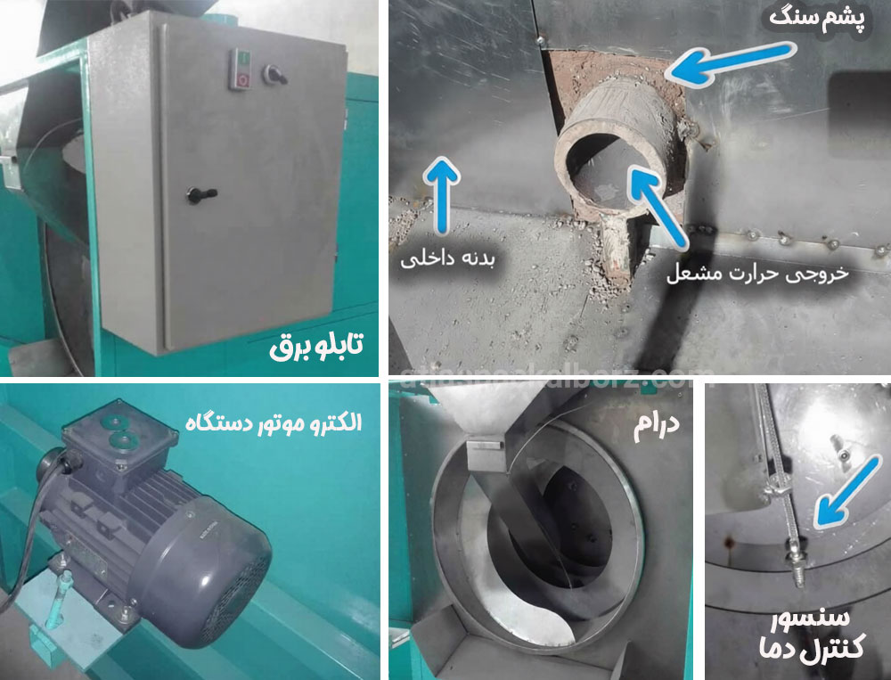 اجزای دستگاه تفت آجیل