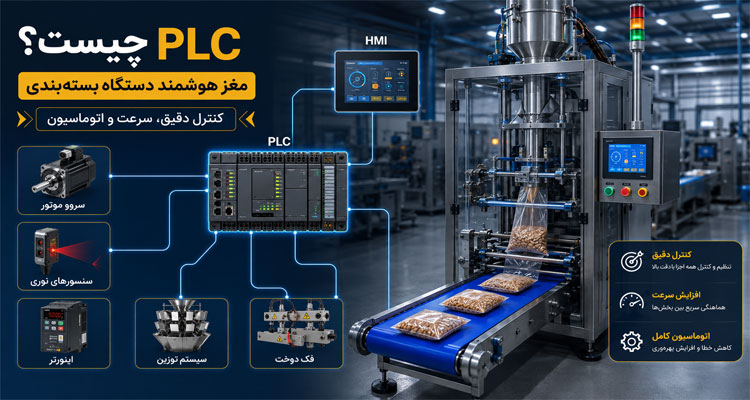 PLC چیست؟